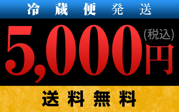 金額