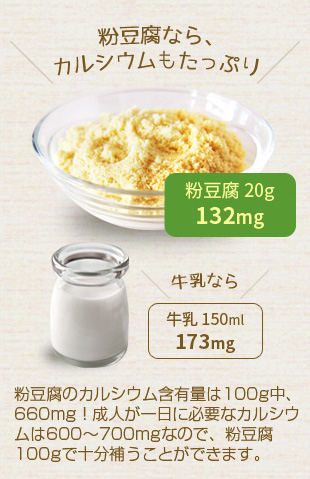 雪豆腐