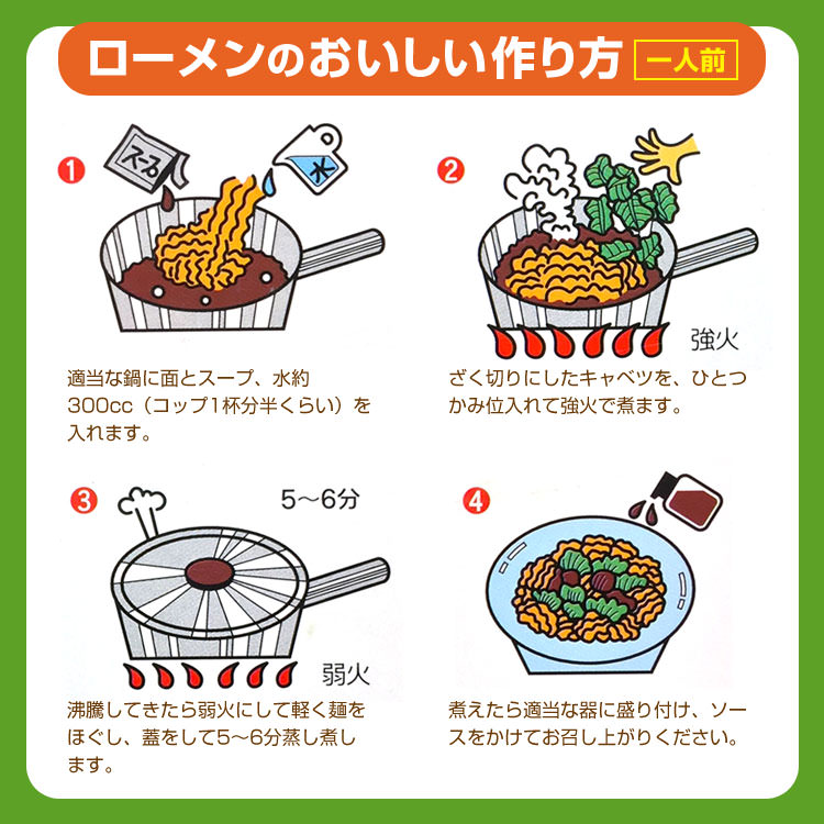 いなローメン作り方